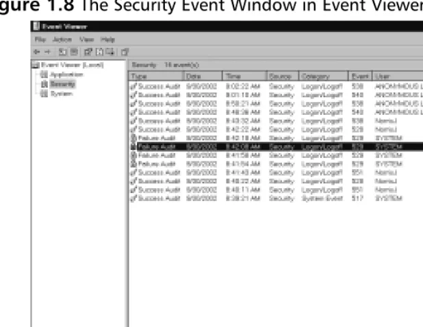 Figure 1.9 A Logon/Logoff Failure Event Description