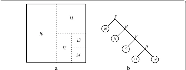 Fig. 4 a Segmentation of an input image block and b its corresponding optimal tree