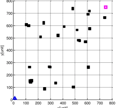 Table 1. Computation time in environments with 25 