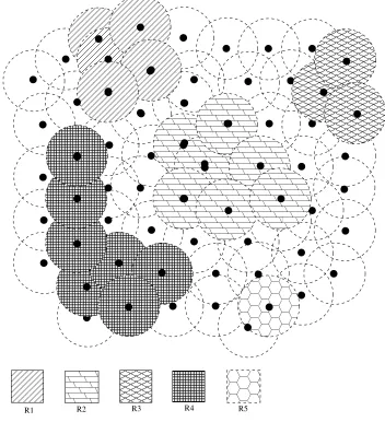 Figure 1.1. Area Queries