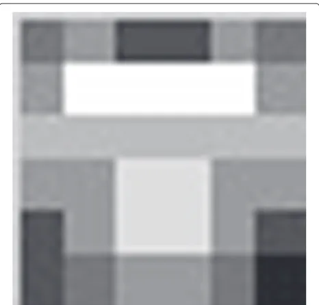 Figure 6 The learning results of set number in each face block. Inthe figure, the number of sets learned with the proposed algorithmbased on entropy, for a given face division, is shown