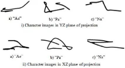 Table-2. Even for this combination it is observed that ‘YZ’ plane of projection yielded better results