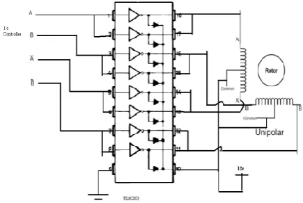 Figure 4.  Stepper motor driver board 