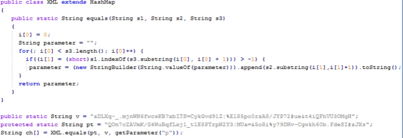 Figure 7: Snippet of Java code responsible for decoding the obfuscated URL included as a parameter in the applet element of Figure 6