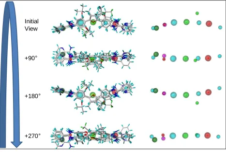 Figure 4. GALAHAD potentials as identified by simulations employing the compounds of 
