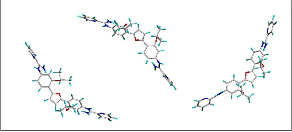 Figure 2. Possible conformations of structures can be explored through various methods