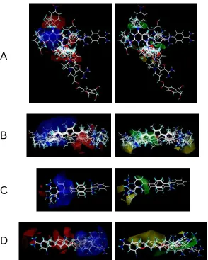 Figure 2. First alignment processes produced seven different databases for the 112 compounds