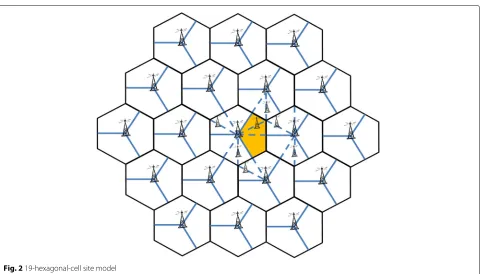 Fig. 2 19-hexagonal-cell site model