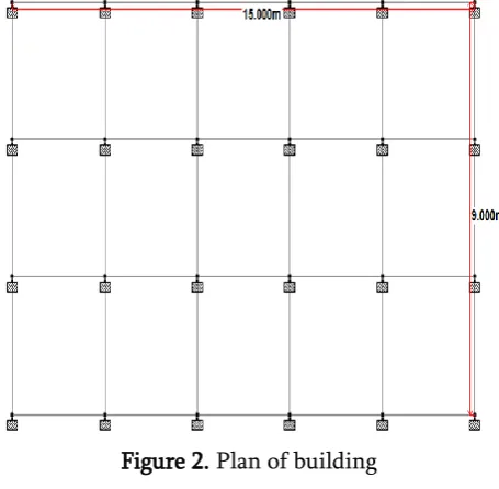 Figure 2. Plan of building 