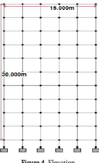 Figure 4. Elevation 