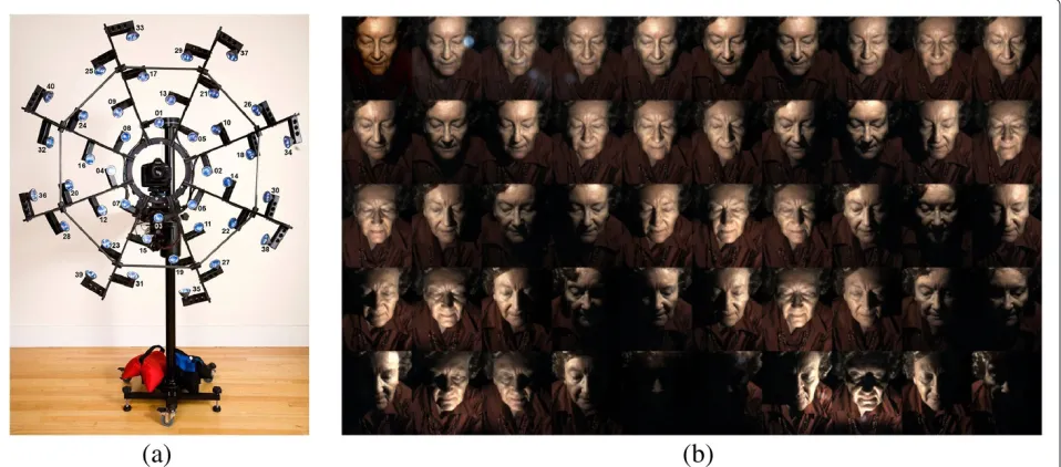 Figure 1 A typical PTM rig and an example dataset. (a) A 40-light rig for capturing PTM datasets (courteously supplied by Cultural HeritageImaging)