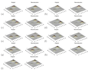 Fig. 3 Original and Reconstructed Time Sequence 2D. Selection of time slices for the two-dimensionaldelay neural ﬁeld