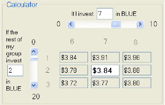 Figure 3. Payoff calculator 