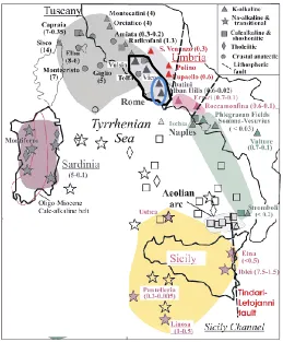 Figure 1-3 Cross-section of Alban Hills magma chamber emplaced in carbonate rich crustal basement rock (after Marra, 2001)