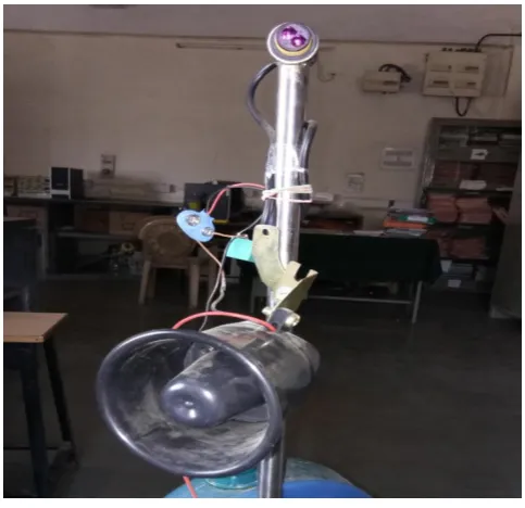 Figure 5. Plant cutter 