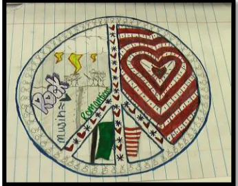 Figure 5 Fabiola's personal mural 