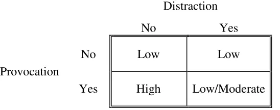 Table 2.  