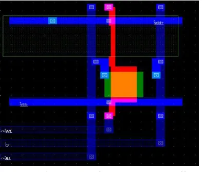 Figure 7. Timing diagram of 1T1C DRAM Cell 