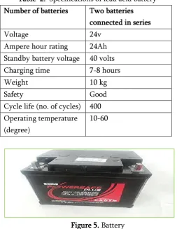 Table  2.  Specifications of lead acid battery 