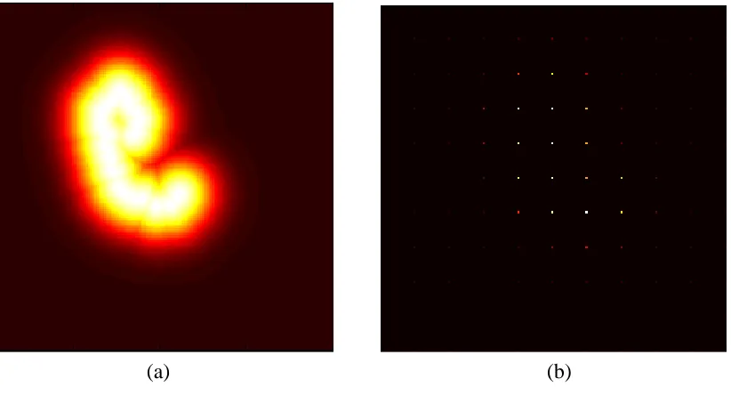 Figure 4.4(a) is the real temperature map of a wildfire in a 200 × 200 cell space. This is 