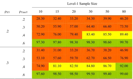 Table 4 