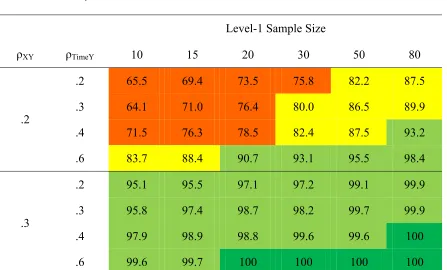 Table 11 