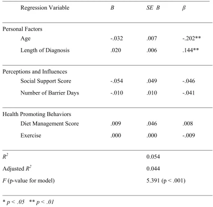 Table 4-8  