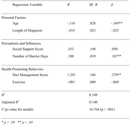 Table 4-9  