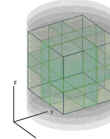 Figure 2. Simpliﬁed segmentation workﬂow as applied in thisstudy.
