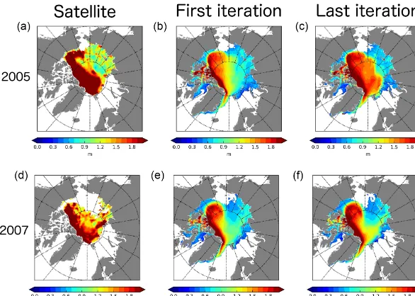 Figure 9. Sea ice thickness in October–November for years 2005data); (a–c) and 2007 (d–f)