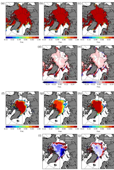 Figure 3. Spatial distribution of sea ice concentration (SIC) for the year 2005 (year of the local sea ice maximum) during MarchSeptember (a, b, c) and (f, g, h)