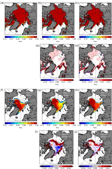 Figure 4. Same as Fig. 3, but for the year 2007 (the year of the overall minimum sea ice).
