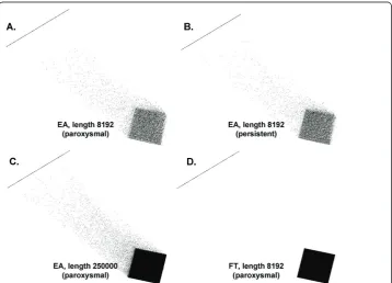 Figure 4 Normalized inner product for all 481 basis vectors. Magnitude 0 is at bottom right,magnitude 1 is at top left.