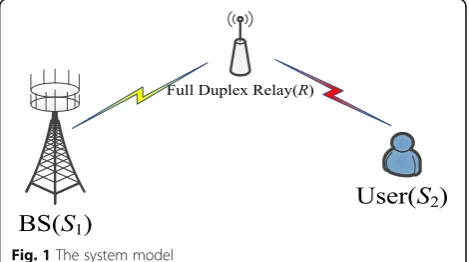 Fig. 1 The system model