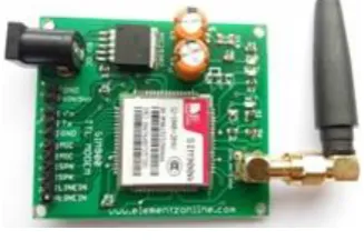 Figure 3. GSM module 