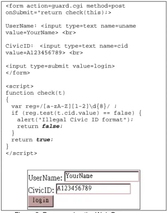 Figure 1. Web Application Architecture 