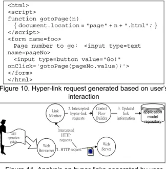 Figure 6. A sample .ASP file which needs dynamic  analysis on the Web server 