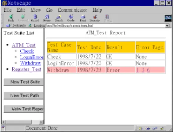 Figure 17. Validate the test case and fill the test  result 