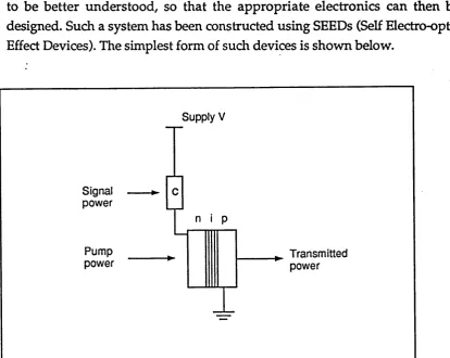 Figure 1.5 Diagram showing the operation of a basic self electro-optic effect device(SEED).