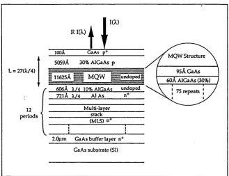 Figure 2.13 