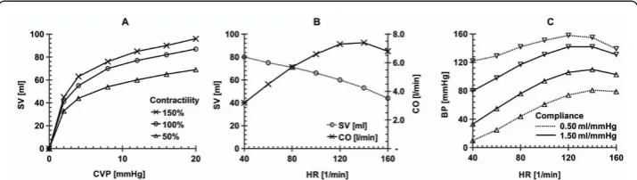 Table 1 Input parameters available in the IHL and the CCL model of the new CLabUZHsoftware