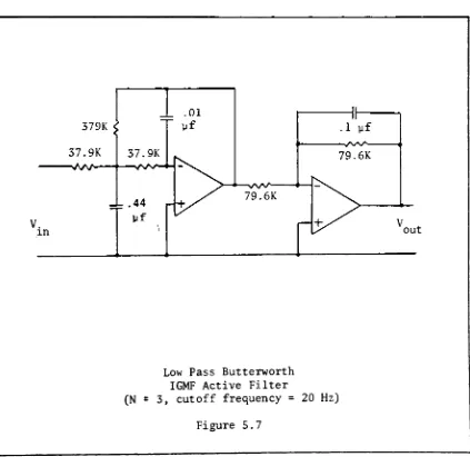 Figure 5.7118