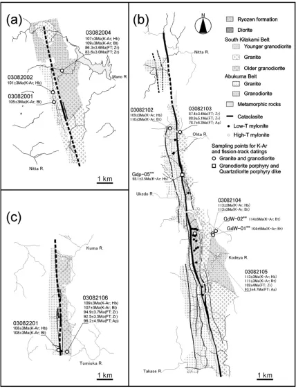 Fig. 2. Simpliﬁed geological map along the Hatagawa Fault Zone, showing distribution of low-T and high-T mylonites and K-Ar and ﬁssion-track ages.Compiled from Kubo et al
