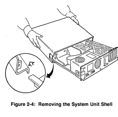 Figure 2-3: Removing/Replacing the Shell Screws 
