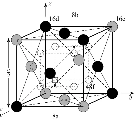 Figure 4.1: Pyrochlore structure of La2Zr2O7.