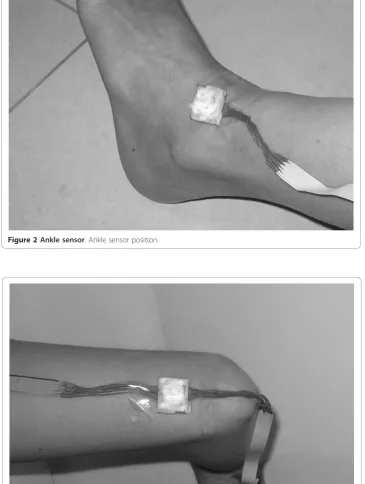 Figure 3 Elbow sensor. Elbow sensor position.