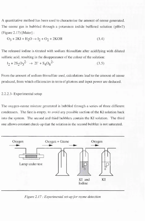 Figure 2.17 : Experimental set-up for ozone detection