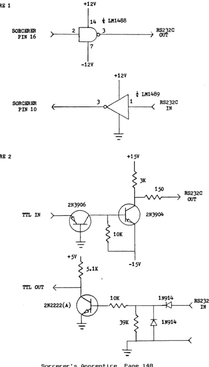 FIGURE 1 +12V 14 t LM1488 