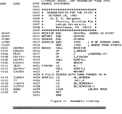 Figure 1: Assembly listing. 